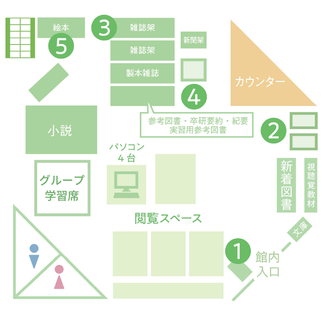 図書館館内マップ2階