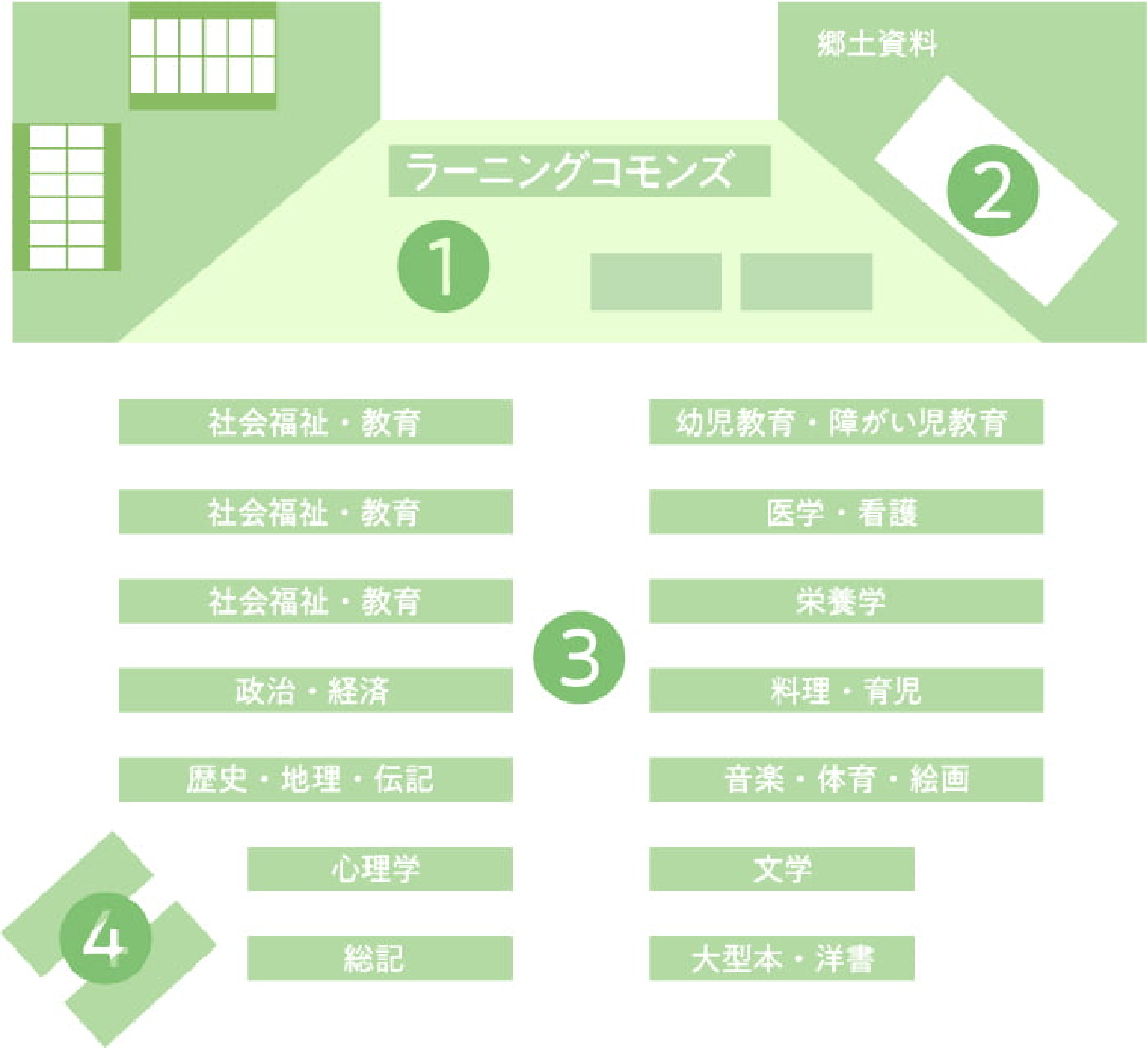 図書館館内マップ3階