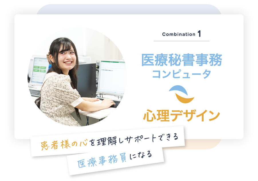 Combination 1
