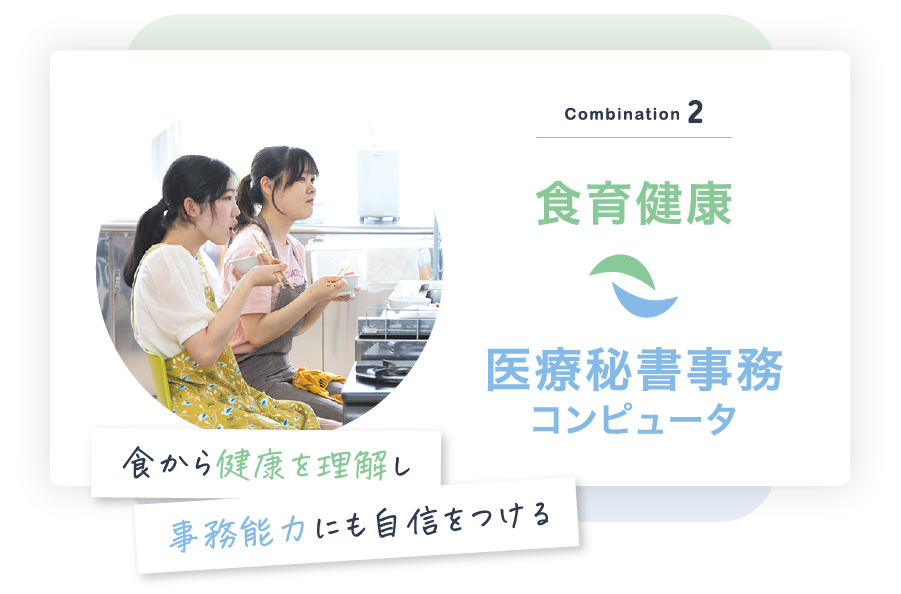 Combination 2