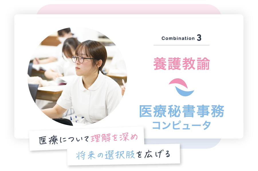 Combination 3