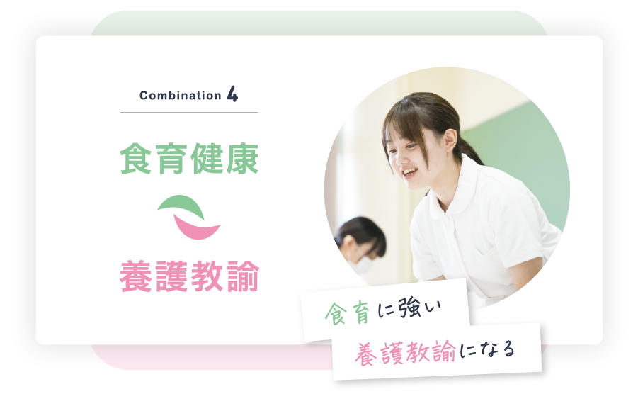 Combination 4
